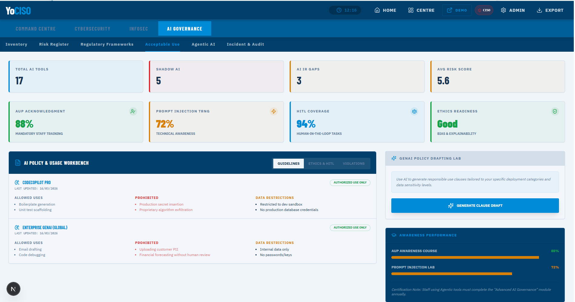 AI Governance & Ethics