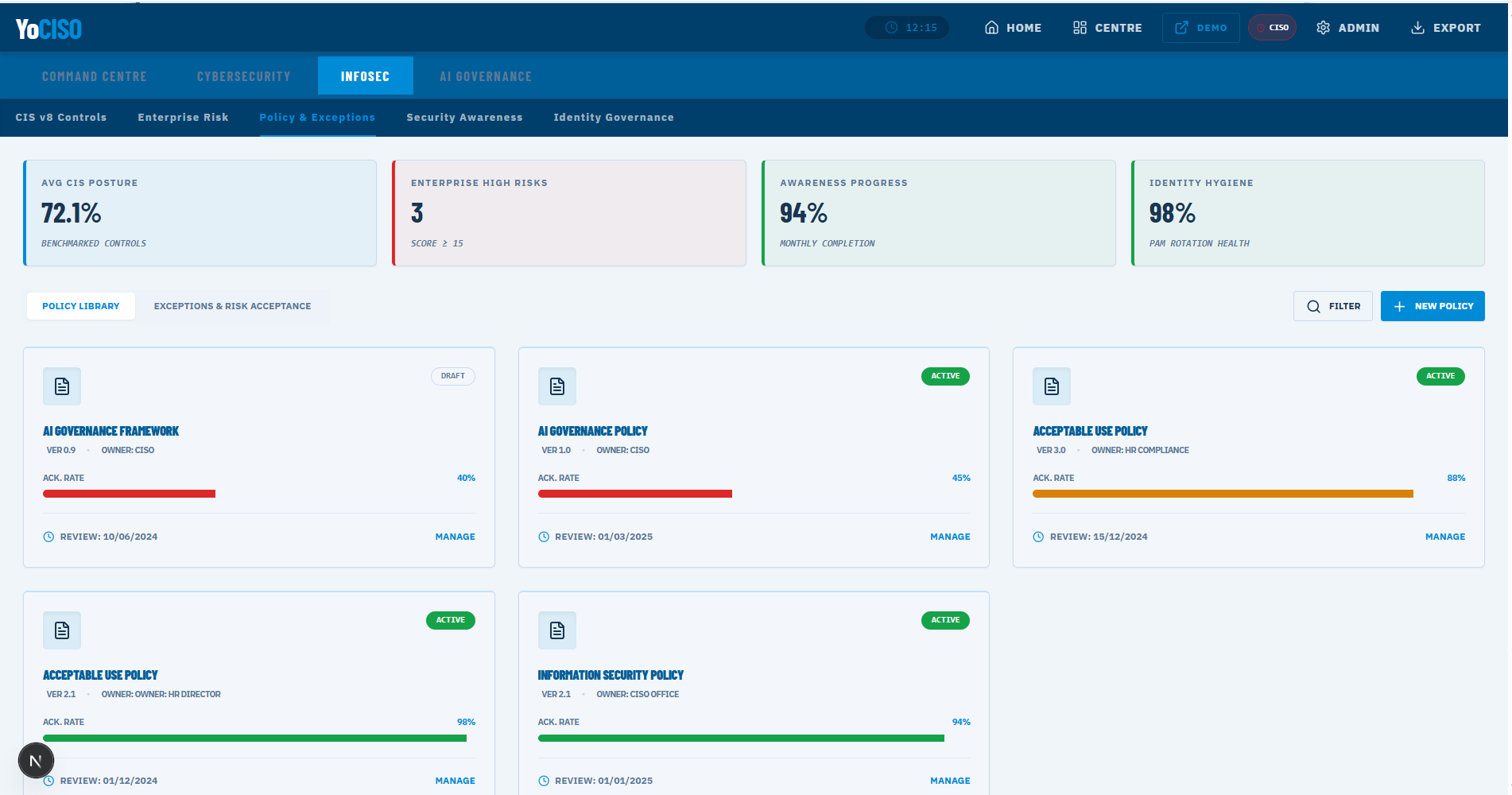 InfoSec Risk & Compliance